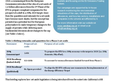 California’s set-aside model