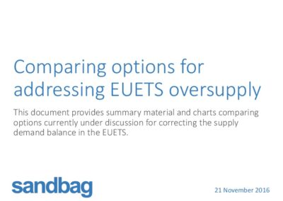 Addressing EU ETS Oversupply
