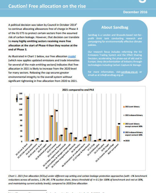Caution! Free allocation on the rise